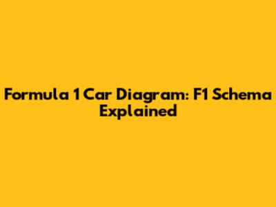 Formula 1 Car Diagram: F1 Schema Explained